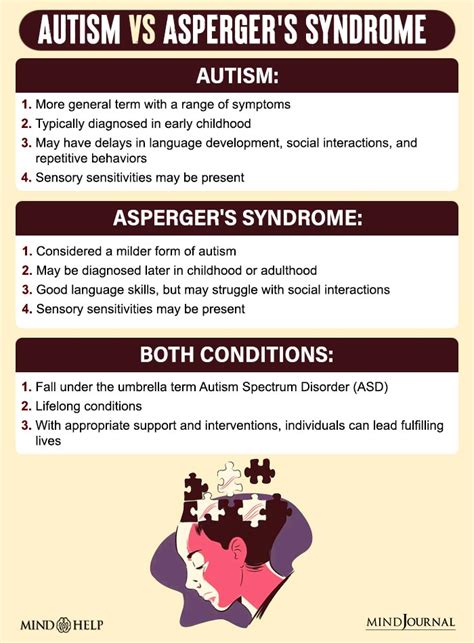 Asperger S Syndrome 8 Signs Causes Coping Tips And Faqs