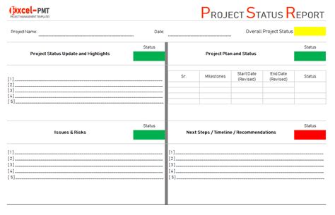 Project Status Report Examples Template Free Excel