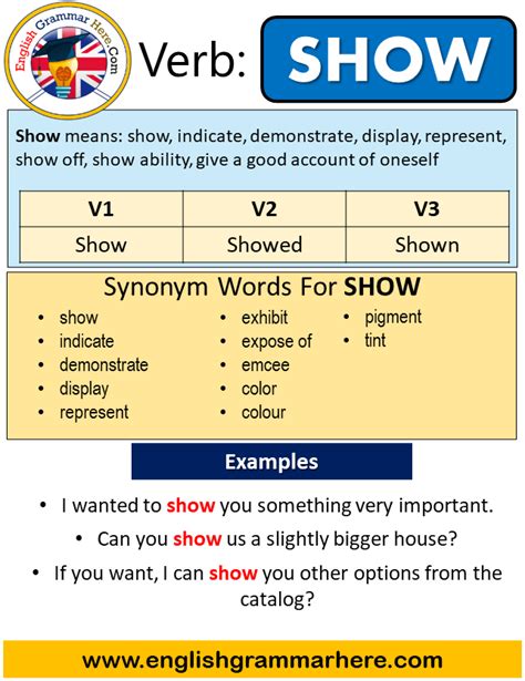 Show Past Simple Simple Past Tense Of Show Past Participle V1 V2 V3