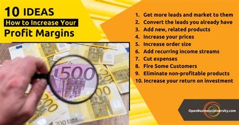 10 Ideas How To Increase Your Profit Margins Nisandeh Neta