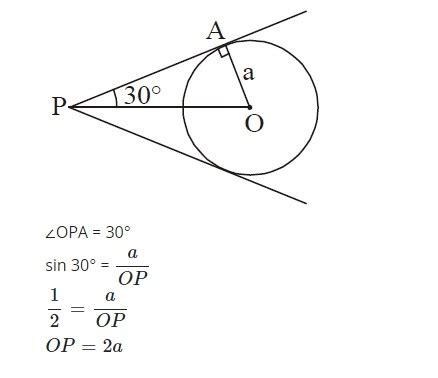 If The Angle Between Two Tangents Drawn From An External Point P To A Circle Of Radius A And