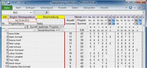 Was sind die vorteile der netzplantechnik? Netzplan Excel Vorlage Elegant Netzplan Excel Vorlage - De ...