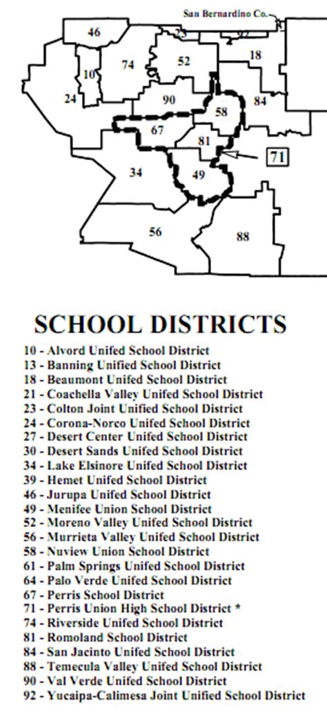 School District Map Southwest Riverside County
