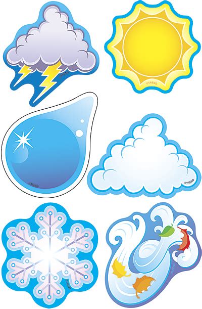 Clipart Printable Weather Symbols Clip Art Library