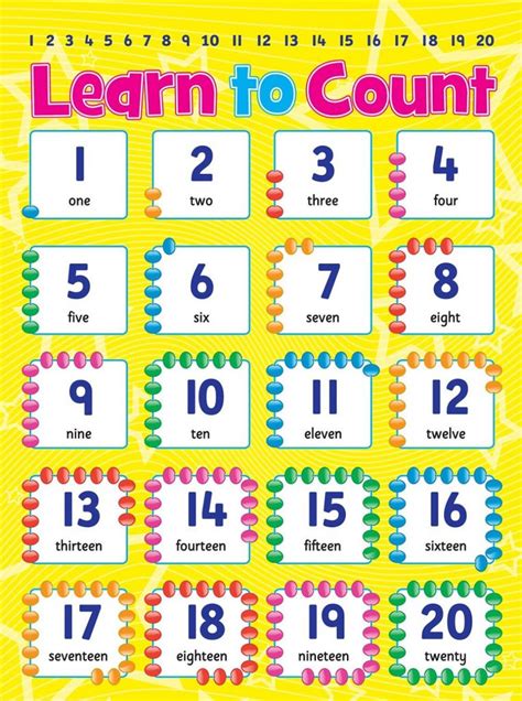 Printable Number Chart For Numbers 1 20 Number Chart Printable Images