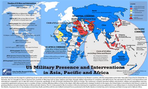 Us Military Presence And Interventions In Asia Pacific And Africa