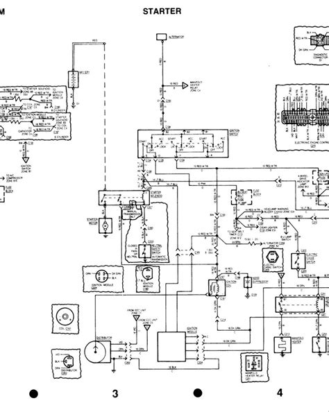 Volvo truck wiring diagrams pdf. 1985 Jeep J10 Wiring Schematics | schematic and wiring diagram
