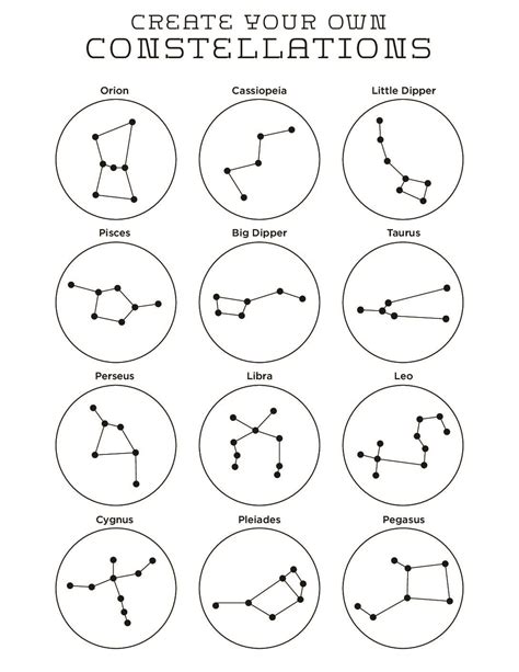 Constellations For Kids
