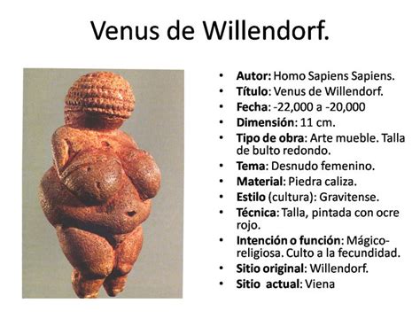 Ficha De La Venus De Willendorf Png Venus Png