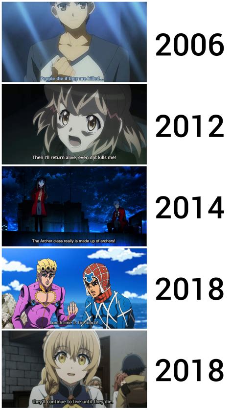 Times May Have Changed But Anime Subs Havent Ranimemes Know