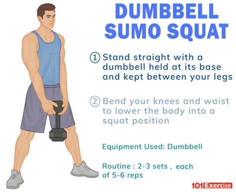 Dumbbell Sumo Squat