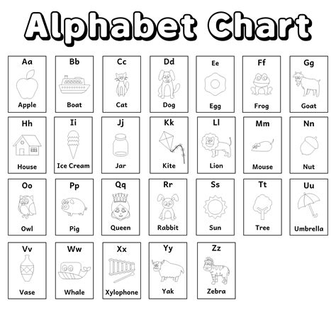 Free Printable Alphabet Chart Black And White
