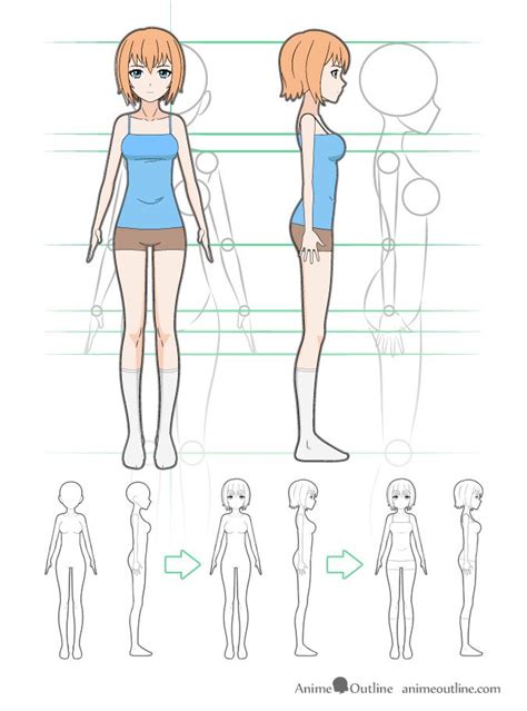 Pin On Character Modeling