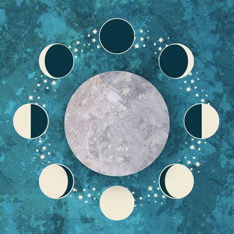 Minimalist Moon Phase And Lunar Cycle Art Print