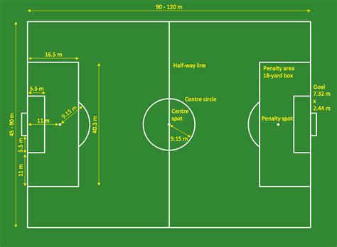 Seating Plans | Playground Layout | Soccer (Football ...