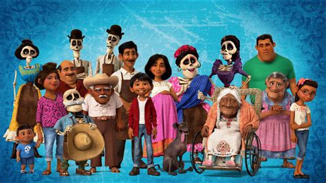 español personajes de la película coco diagram quizlet