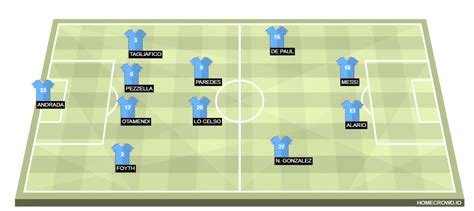 Next articlecolombia vs peru 21 june 2021. Argentina vs Uruguay Preview: Probable Lineups, Prediction, Tactics, Team News & Key Stats