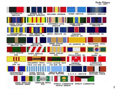 Usmc Military Ribbons