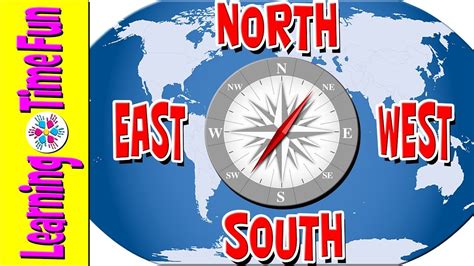 North South East West Cardinal Directions Geography For Kids