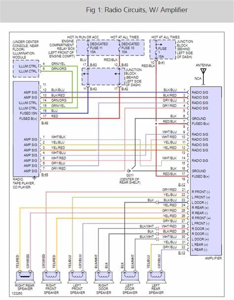 Wiring Diagram Stereo Stock: 1997 Chrysler Seabring Stereo ...