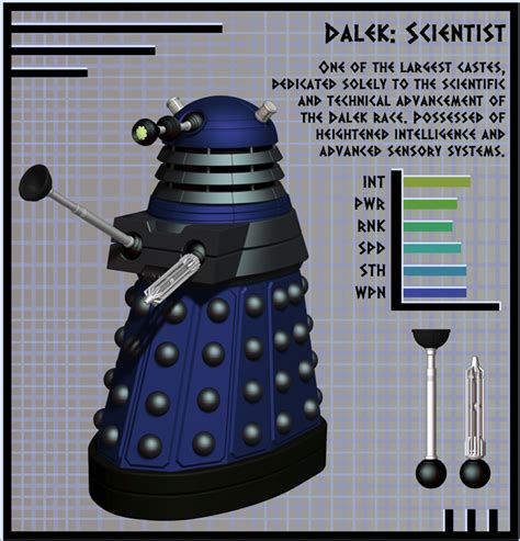 Ndp Dalek Scientist By Librarian Bot On Deviantart