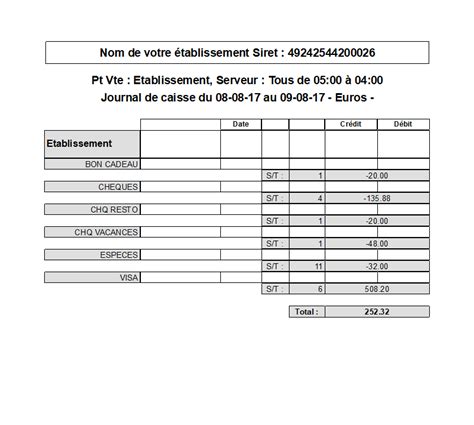 Documentation logiciel de caisse Zatyoo  Le journal de caisse