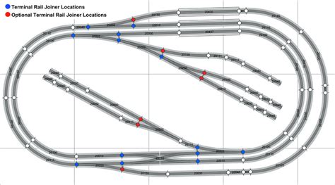 N Scale Track Plans