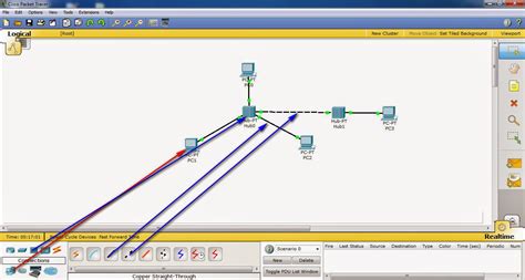 Cara Membuat Simulasi Jaringan Vlan Menggunakan Cisco Packet Tracer