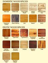 Pictures of Types Of Wood Lumber