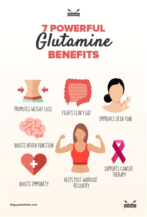 Glutamine What It Is Benefits And Natural Sources