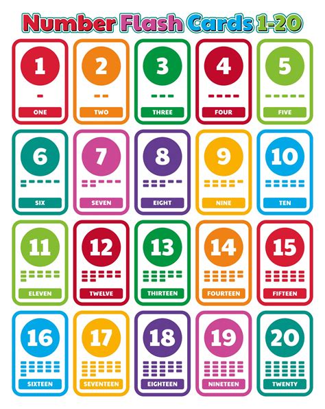 Free Number Flashcards Printable 1 20