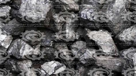Iron Ore Different Types For Sale Simurgh Industrial And Mining Co