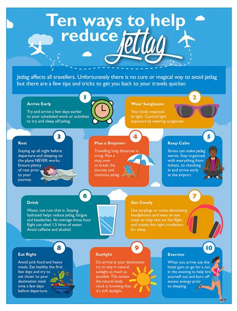 Ten Ways To Help Reduce Jet Lag