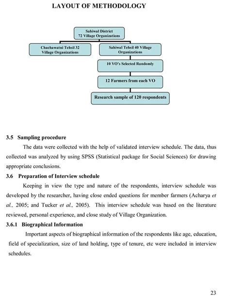 Check spelling or type a new query. Research Paper Methodology Section Sample - Examples of ...