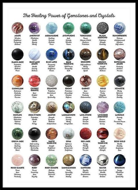 Gemstones And Crystals Meaning Crystal Healing Stones Spiritual
