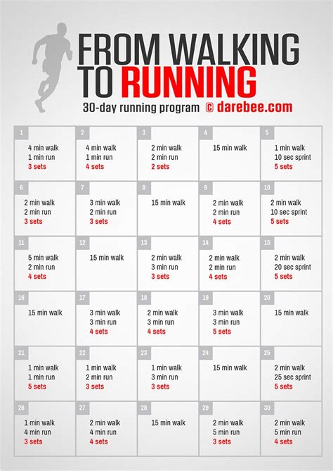 30 Day Running Challenge Intermediate Doparchi