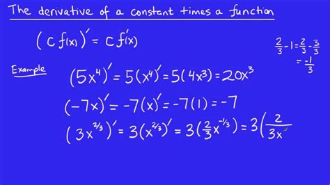 Commodity derivatives are derived from a physical commodity. Calculus - Derivatives 4 - Derivative of a constant times ...