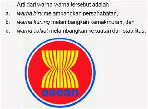 New Logo Dan Arti Logo Asean Logo