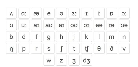 This section contains beautiful, unusual and sophisticated symbols and letters of different writing systems. phonetic symbols in 2020 | Cool symbols, Text symbols, Symbols