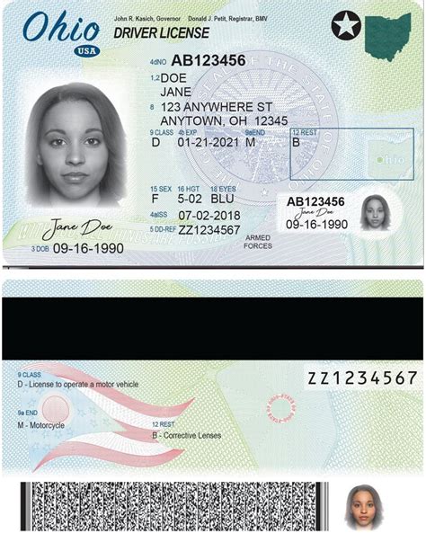 New Drivers Licenses Including Federally Compliant Ones Coming This