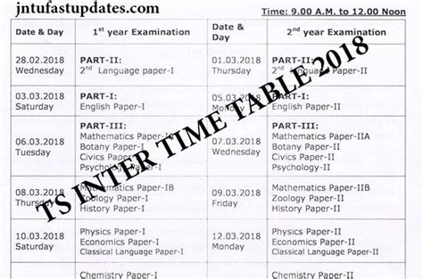 Telangana Ts Inter 1st 2nd Year Exam Time Tables 2018 Download Bie