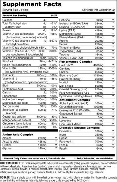 Universal Animal Pak 44 sachets - vitamins for athletes