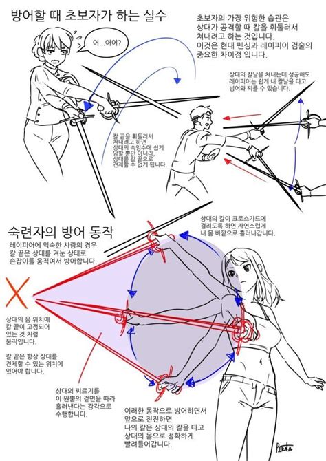 577 Best Character Pose Fencing And Holding Swords Images On Pinterest