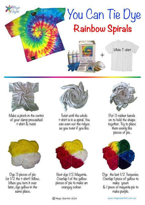 Tie Dye Patterns Instructions Diy Tie Dye Shirts Tie Dye Diy Mens