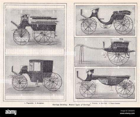 Types Of Carriages 1900s Hi Res Stock Photography And Images Alamy