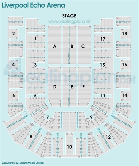 Birmingham Arena Seating Plan With Seat Numbers Elcho Table