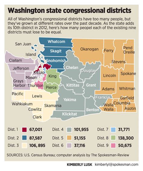 30 Washington State Congressional Districts Map Online Map Around The