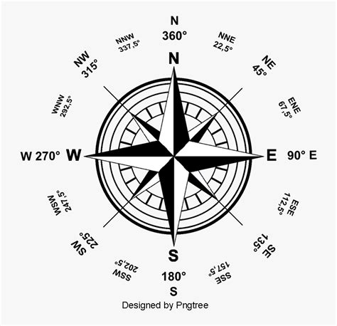 Geographic Map Clipart Geography Compass Rose Hd Png Download Kindpng