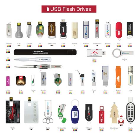 Promotional Flash Drives