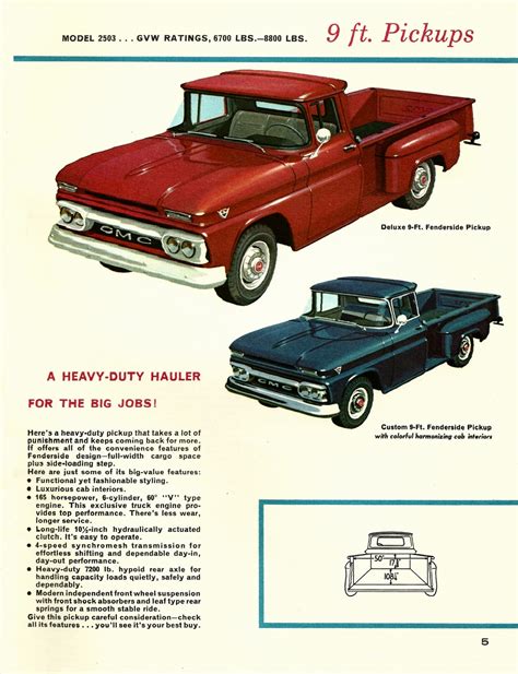1963 Chevrolet Pickups Brochure